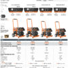 GEN15X ( 15341 ) GENERADOR ELECTRICO PORTATIL MOTOR A GASOLINA, 1500W, 120 VAC TRUPER - Image 2