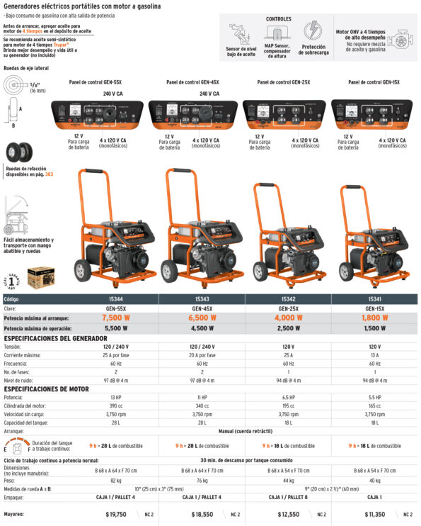 GEN15X ( 15341 ) GENERADOR ELECTRICO PORTATIL MOTOR A GASOLINA, 1500W, 120 VAC TRUPER - Image 2