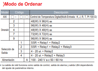 CONTROL DE TEMPERATURA DIGITAL HANYOUNG