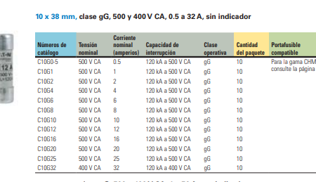 FUSIBLE C10G6 BUSSMANN