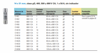 FUSIBLE C14G16 BUSSMANN